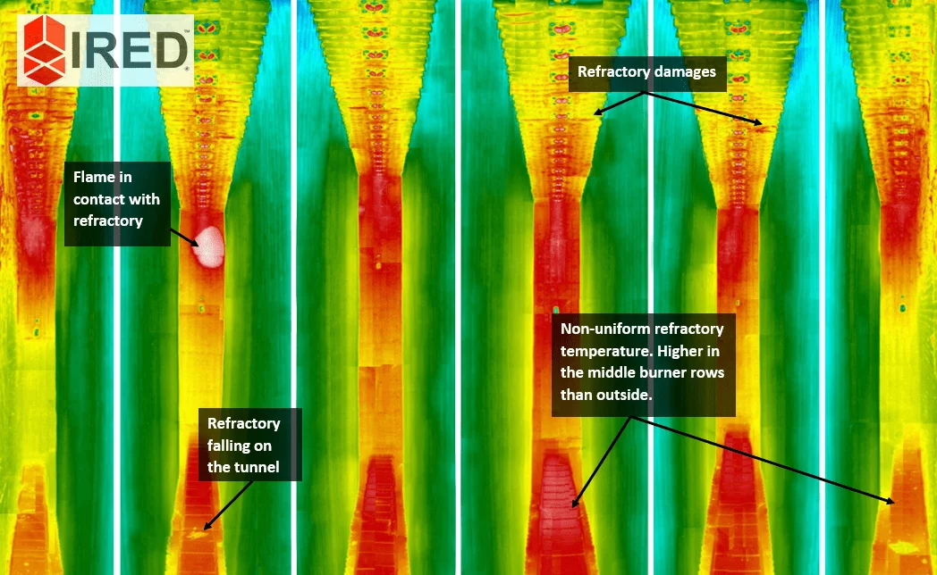 Infrared Inspection termografía infrarrojos